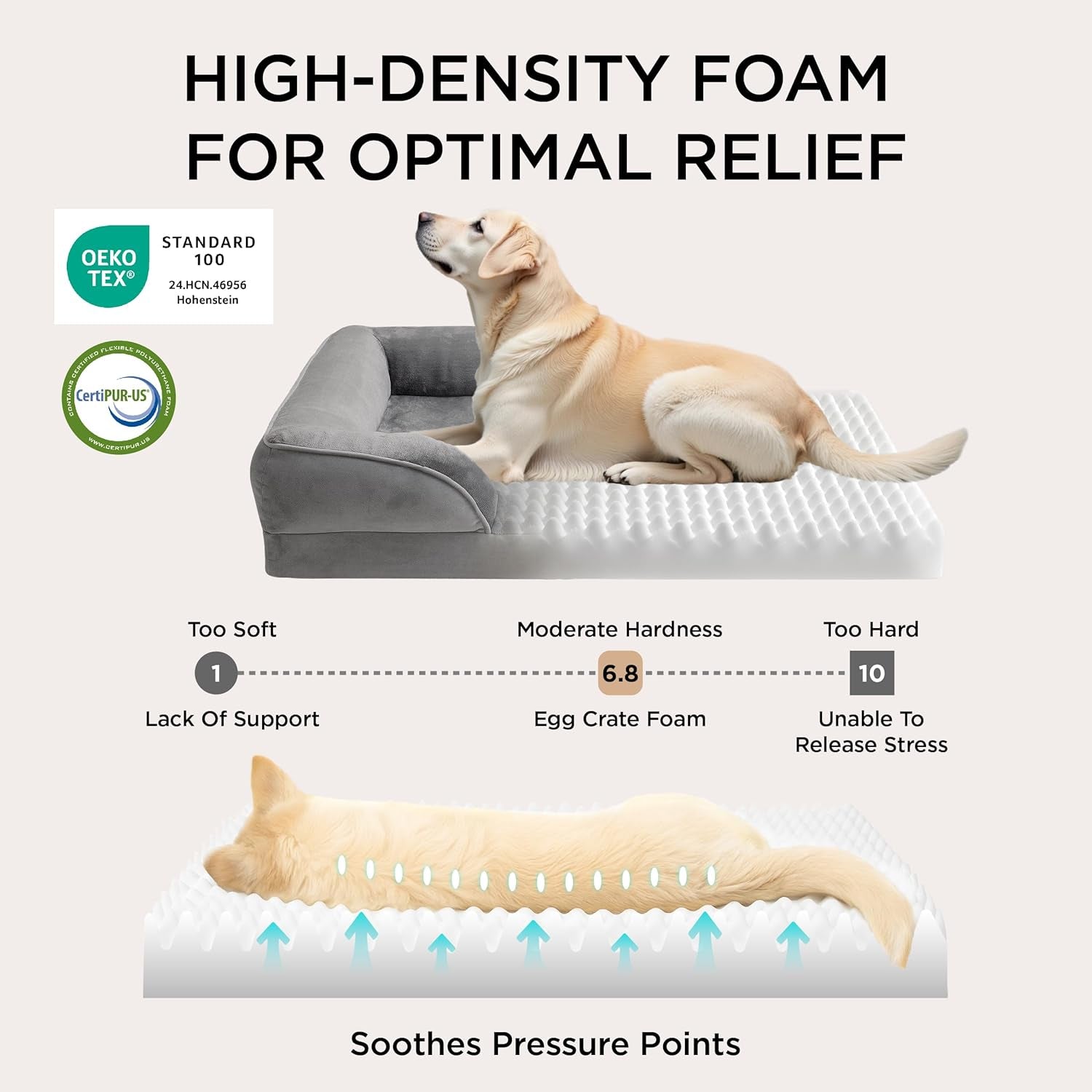Orthopedic Dog Bed Medium with Removable Washable Cover, 28" Grey